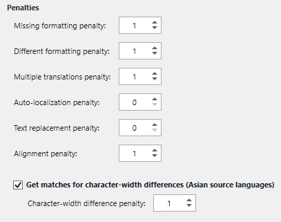 Penalties